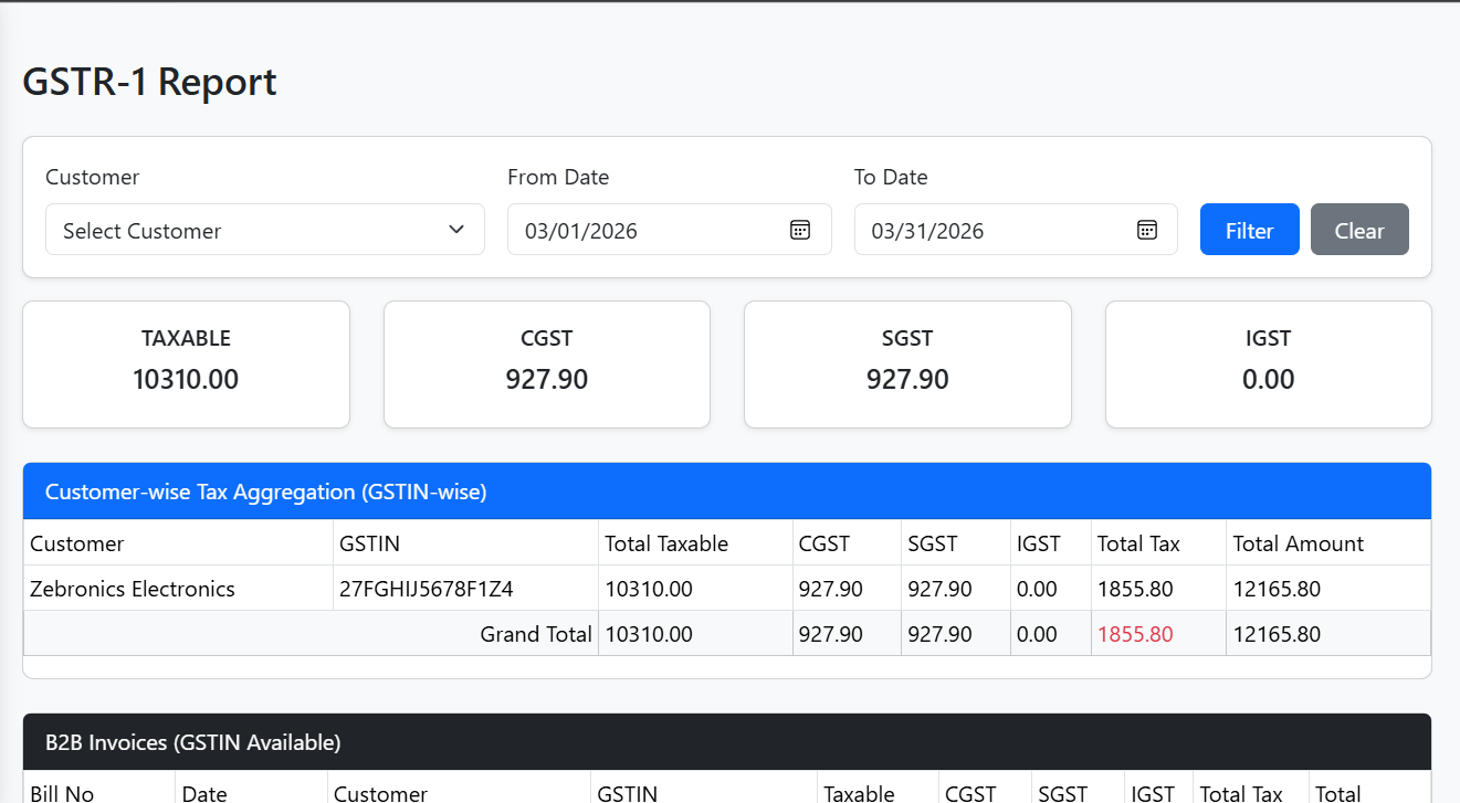 GSTR-1 Report